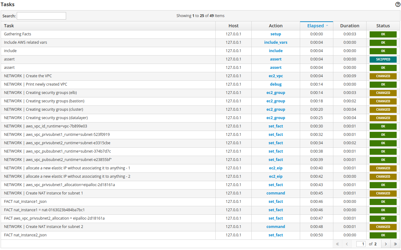 ../_images/01-networkcreate-ansible.png